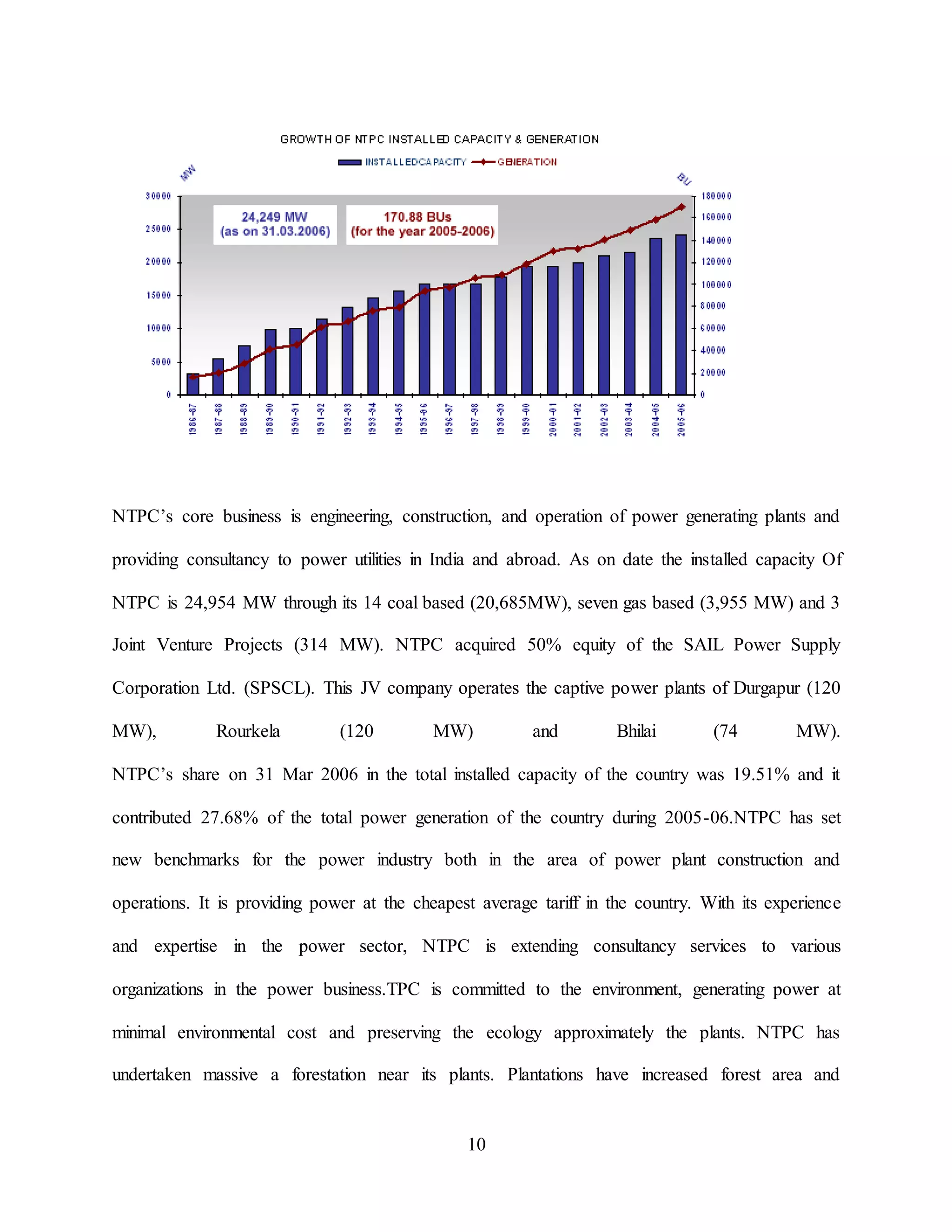 10
NTPC’s core business is engineering, construction, and operation of power generating plants and
providing consultancy to power utilities in India and abroad. As on date the installed capacity Of
NTPC is 24,954 MW through its 14 coal based (20,685MW), seven gas based (3,955 MW) and 3
Joint Venture Projects (314 MW). NTPC acquired 50% equity of the SAIL Power Supply
Corporation Ltd. (SPSCL). This JV company operates the captive power plants of Durgapur (120
MW), Rourkela (120 MW) and Bhilai (74 MW).
NTPC’s share on 31 Mar 2006 in the total installed capacity of the country was 19.51% and it
contributed 27.68% of the total power generation of the country during 2005-06.NTPC has set
new benchmarks for the power industry both in the area of power plant construction and
operations. It is providing power at the cheapest average tariff in the country. With its experience
and expertise in the power sector, NTPC is extending consultancy services to various
organizations in the power business.TPC is committed to the environment, generating power at
minimal environmental cost and preserving the ecology approximately the plants. NTPC has
undertaken massive a forestation near its plants. Plantations have increased forest area and
 