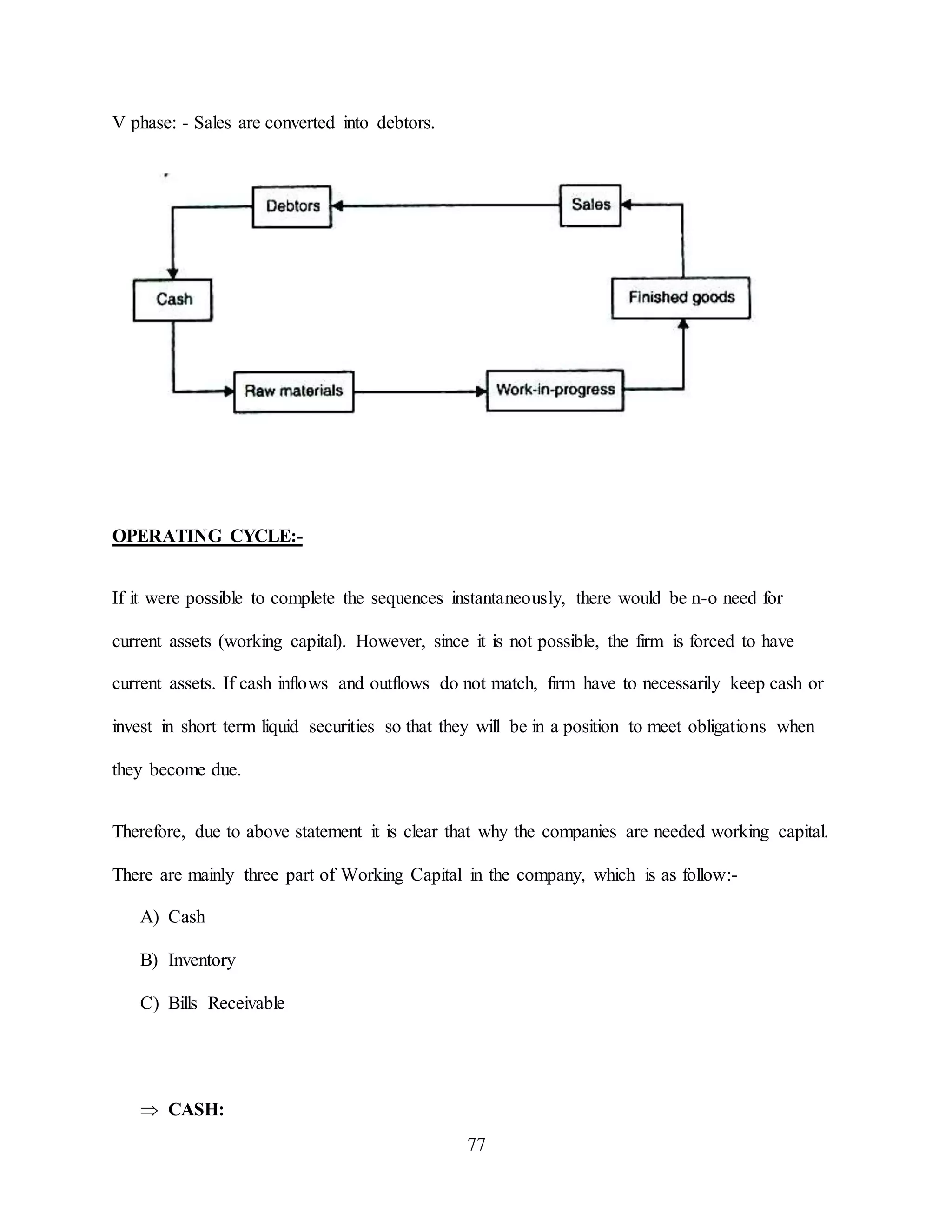 77
V phase: - Sales are converted into debtors.
OPERATING CYCLE:-
If it were possible to complete the sequences instantaneously, there would be n-o need for
current assets (working capital). However, since it is not possible, the firm is forced to have
current assets. If cash inflows and outflows do not match, firm have to necessarily keep cash or
invest in short term liquid securities so that they will be in a position to meet obligations when
they become due.
Therefore, due to above statement it is clear that why the companies are needed working capital.
There are mainly three part of Working Capital in the company, which is as follow:-
A) Cash
B) Inventory
C) Bills Receivable
 CASH:
 