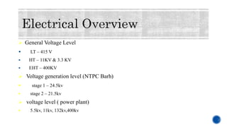  General Voltage Level
 LT – 415 V
 HT – 11KV & 3.3 KV
 EHT – 400KV
 Voltage generation level (NTPC Barh)
 stage 1 – 24.5kv
 stage 2 – 21.5kv
 voltage level ( power plant)
 5.5kv, 11kv, 132kv,400kv
 