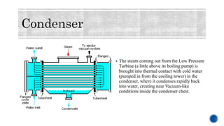  The steam coming out from the Low Pressure
Turbine (a little above its boiling pump) is
brought into thermal contact with cold water
(pumped in from the cooling tower) in the
condenser, where it condenses rapidly back
into water, creating near Vacuum-like
conditions inside the condenser chest.
 