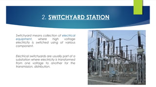 2. SWITCHYARD STATION
Switchyard means collection of electrical
equipment, where high voltage
electricity is switched using of various
component.
Electrical switchyards are usually part of a
substation where electricity is transformed
from one voltage to another for the
transmission, distribution.
 