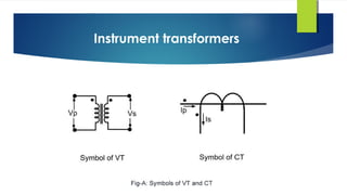 Instrument transformers
 