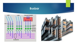 Busbar
 