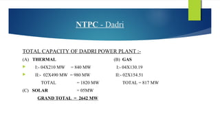 NTPC - Dadri
TOTAL CAPACITY OF DADRI POWER PLANT :-
(A) THERMAL (B) GAS
 I:- 04X210 MW = 840 MW I:- 04X130.19
 II:- 02X490 MW = 980 MW II:- 02X154.51
TOTAL = 1820 MW TOTAL = 817 MW
(C) SOLAR = 05MW
GRAND TOTAL = 2642 MW
 