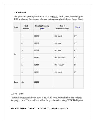 Ntpc dadri | PDF