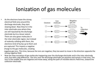 Ionization of gas molecules
• As the electrons leave the strong
electrical field area around the
discharge electrode, they start
slowing down. Now they're in the
inter-electrode area where they
are still repulsed by the discharge
electrode but to a lesser extent.
There are also gases molecules in
the inter-electrode region, but instead
of violently colliding with them, the
electrons kind of bump up to them and
are captured. This imparts a negative
charge to the gas molecules, creating
negative gas ions. This time, because the ions are negative, they too want to move in the direction opposite the
strong negative field.
• Now we have ionization of gas molecules happening near the discharge electrode and in the inter-electrode
area, but with a big difference. The ions near the discharge electrode are positive and remain in that area. The
ions in the middle area are negative and move away, along the path of invisible electric field lines, toward the
collection electrode.
 