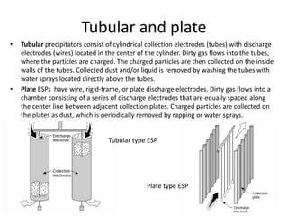 Tubular and plate
• Tubular precipitators consist of cylindrical collection electrodes (tubes) with discharge
electrodes (wires) located in the center of the cylinder. Dirty gas flows into the tubes,
where the particles are charged. The charged particles are then collected on the inside
walls of the tubes. Collected dust and/or liquid is removed by washing the tubes with
water sprays located directly above the tubes.
• Plate ESPs have wire, rigid-frame, or plate discharge electrodes. Dirty gas flows into a
chamber consisting of a series of discharge electrodes that are equally spaced along
the center line between adjacent collection plates. Charged particles are collected on
the plates as dust, which is periodically removed by rapping or water sprays.
Tubular type ESP
Plate type ESP
 