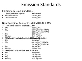 Emission Standards
Existing emission standards:
Power generation capacity PM Emission
• Less than 210MW 350 mg/Nm3
• 210MW or more 150 mg/Nm3
New Emission standards:- dated 07.12.2015
 TPPs (units) installed before 31.12.2003
• PM 100 mg/Nm3
• SO2 600 mg/Nm3 (<500MW)
200 mg/Nm3 (≥500MW)
• NOx 600 mg/Nm3
• Mercury 0.03 mg/Nm3
 TPPs (units) installed after 01.01.2004 upto 31.12.2016
• PM 50 mg/Nm3
• SO2 600 mg/Nm3 (<500MW)
200 mg/Nm3 (≥500MW)
• NOx 300 mg/Nm3
• Mercury 0.03 mg/Nm3
 TPPs (units) to be installed from 01.01.2017
• PM 30 mg/Nm3
• SO2 100 mg/Nm3
• NOx 100 mg/Nm3
• Mercury 0.03 mg/Nm3
 