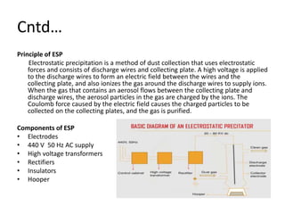 Cntd…
Principle of ESP
Electrostatic precipitation is a method of dust collection that uses electrostatic
forces and consists of discharge wires and collecting plate. A high voltage is applied
to the discharge wires to form an electric field between the wires and the
collecting plate, and also ionizes the gas around the discharge wires to supply ions.
When the gas that contains an aerosol flows between the collecting plate and
discharge wires, the aerosol particles in the gas are charged by the ions. The
Coulomb force caused by the electric field causes the charged particles to be
collected on the collecting plates, and the gas is purified.
Components of ESP
• Electrodes
• 440 V 50 Hz AC supply
• High voltage transformers
• Rectifiers
• Insulators
• Hooper
 
