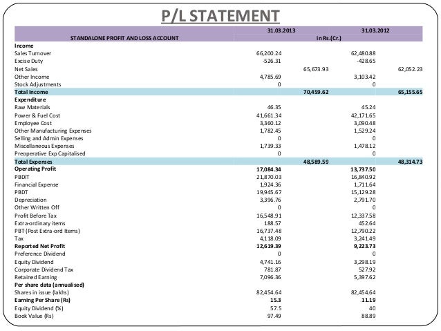 income statement
