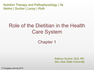 © Cengage Learning 2016
Nutrition Therapy and Pathophysiology | 3e
Nelms | Sucher | Lacey | Roth
Kathryn Sucher, ScD, RD
San Jose State University
Role of the Dietitian in the Health
Care System
Chapter 1
 
