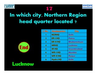17
Lucknow
2019181716151413121110987654321End
In which city, Northern Region
head quarter located ?
 