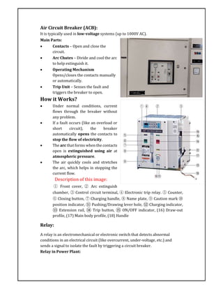 Air Circuit Breaker (ACB):
It is typically used in low-voltage systems (up to 1000V AC).
Main Parts:
 Contacts – Open and close the
circuit.
 Arc Chutes – Divide and cool the arc
to help extinguish it.
 Operating Mechanism
Opens/closes the contacts manually
or automatically.
 Trip Unit – Senses the fault and
triggers the breaker to open.
How it Works?
 Under normal conditions, current
flows through the breaker without
any problem.
 If a fault occurs (like an overload or
short circuit), the breaker
automatically opens the contacts to
stop the flow of electricity.
 The arc that forms when the contacts
open is extinguished using air at
atmospheric pressure.
 The air quickly cools and stretches
the arc, which helps in stopping the
current flow.
Description of this image:
① Front cover, ② Arc extinguish
chamber, ③ Control circuit terminal, ④ Electronic trip relay. ⑤ Counter,
⑥ Closing button, ⑦ Charging handle, ⑧ Name plate, ⑨ Caution mark ⑩
position indicator, ⑪ Pushing/Drawing lever hole, ⑫ Charging indicator,
⑬ Extension rail, ⑭ Trip button, ⑮ ON/OFF indicator, (16) Draw-out
profile, (17) Main body profile, (18) Handle
Relay:
A relay is an electromechanical or electronic switch that detects abnormal
conditions in an electrical circuit (like overcurrent, under-voltage, etc.) and
sends a signal to isolate the fault by triggering a circuit breaker.
Relay in Power Plant:
 