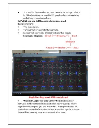  It is used in Between bus sections to maintain voltage balance,
In GIS substations, enclosed in SF₆ gas chambers, at receiving
end of long transmission lines.
In PVUNL one and half breaker schemes are used.
Basic Structure:
 Two main buses.
 Three circuit breakers for two circuits.
 Each circuit shares one breaker with another circuit.
Schematic diagram: Circuit 1 ── Breaker A ─┬── Bus 1
│
Breaker B
│
Circuit 2 ── Breaker C ─┴── Bus 2
Single line diagram of 400kv switchyard
 What is PLCC(Power Line Carrier Communication)?
PLCC is a method of telecommunication in power systems where
high-frequency signals (30 kHz to 500 kHz) are superimposed on
power lines to send information such as protection signals, voice, or
data without needing separate communication lines.
 