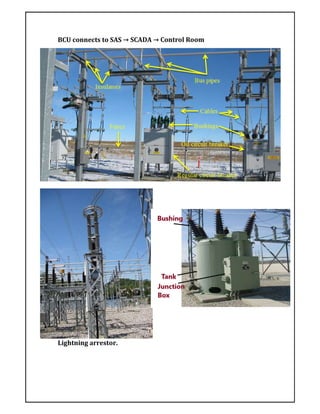 BCU connects to SAS → SCADA → Control Room
Lightning arrestor.
 