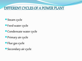 DIFFERENT CYCLES OF A POWER PLANT
Steam cycle
Feed water cycle
Condensate water cycle
Primary aircycle
Fluegas cycle
Secondary air cycle
 