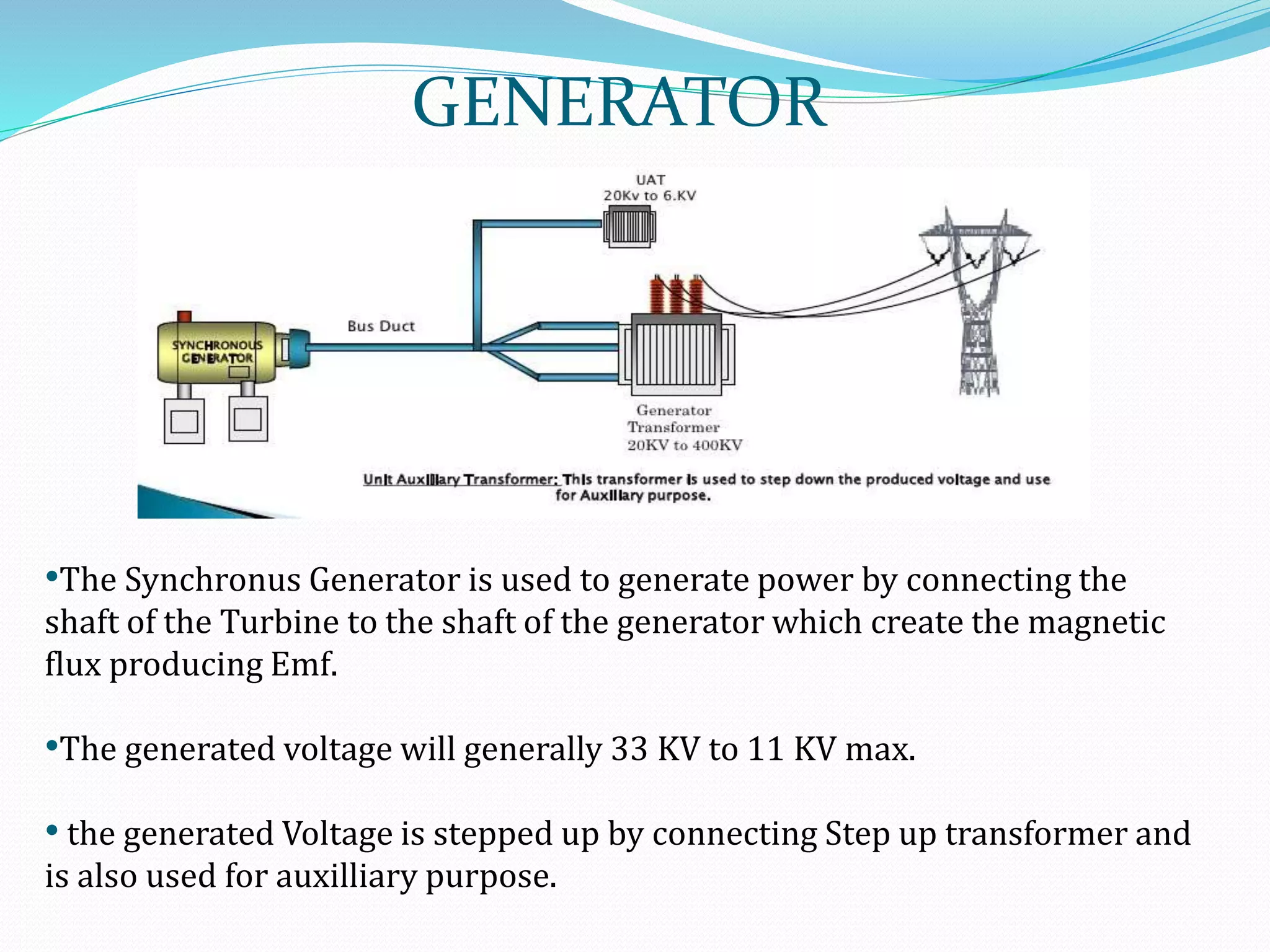 GENERATOR
•The Synchronus Generator is used to generate power by connecting the
shaft of the Turbine to the shaft of the generator which create the magnetic
flux producing Emf.
•The generated voltage will generally 33 KV to 11 KV max.
• the generated Voltage is stepped up by connecting Step up transformer and
is also used for auxilliary purpose.
 