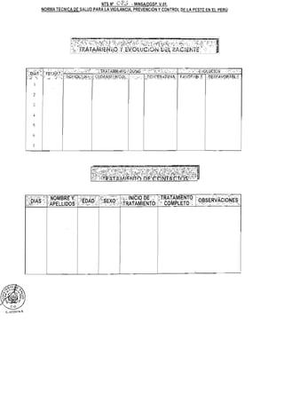 ,' , .9
NTS N"' L J - MINSAIDGSP. V.01.
NORMATÉCNICA DE SALUD PARA LA VIGILANCIA. PREVENCIONY CONTROL DE LA PESTE EN EL PERU
NOMBREY:
IPELLIDOS
'RATAMIENTO
COMPLETO ,
 