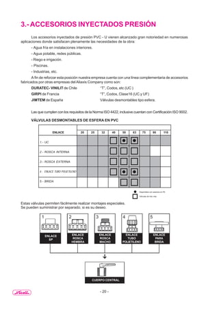 - 20 -
3.- ACCESORIOS INYECTADOS PRESIÓN
Los accesorios inyectados de presión PVC - U vienen alcanzado gran notoriedad en numerosas
aplicaciones donde satisfacen plenamente las necesidades de la obra:
- Agua fría en instalaciones interiores.
- Agua potable, redes públicas.
- Riego e irrigación.
- Piscinas.
- Industrias, etc.
A fin de reforzar esta posición nuestra empresa cuenta con una línea complementaria de accesorios
fabricados por otras empresas del Aliaxis Company como son:
DURATEC- VINILlT de Chile “T”, Codos, etc (UC )
GIRPI de Francia “T”, Codos, Clase16 (UC y UF)
JIMTEM de España Válvulas desmontables tipo esfera.
Las que cumplen con los requisitos de la Norma ISO 4422, inclusive cuentan con Certificación ISO 9002.
VÁLVULAS DESMONTABLES DE ESFERA EN PVC
ENLACE 20 25 32 40 50 63 75 90 110
1.- UC
2.- ROSCA INTERNA
3.- ROSCA EXTERNA
4.- ENLACE TUBO POLIETILENO
5.- BRIDA
Estas válvulas permiten fácilmente realizar montajes especiales.
Se pueden suministrar por separado, si es su deseo.
Disponibles con asientos en PE
Válvulas de tres vías
ENLACE
SP
ENLACE
ROSCA
HEMBRA
ENLACE
ROSCA
MACHO
ENLACE
TUBO
POLIETILENO
ENLACE
PARA
BRIDA
CUERPO CENTRAL
1 2 3 4 5
 
