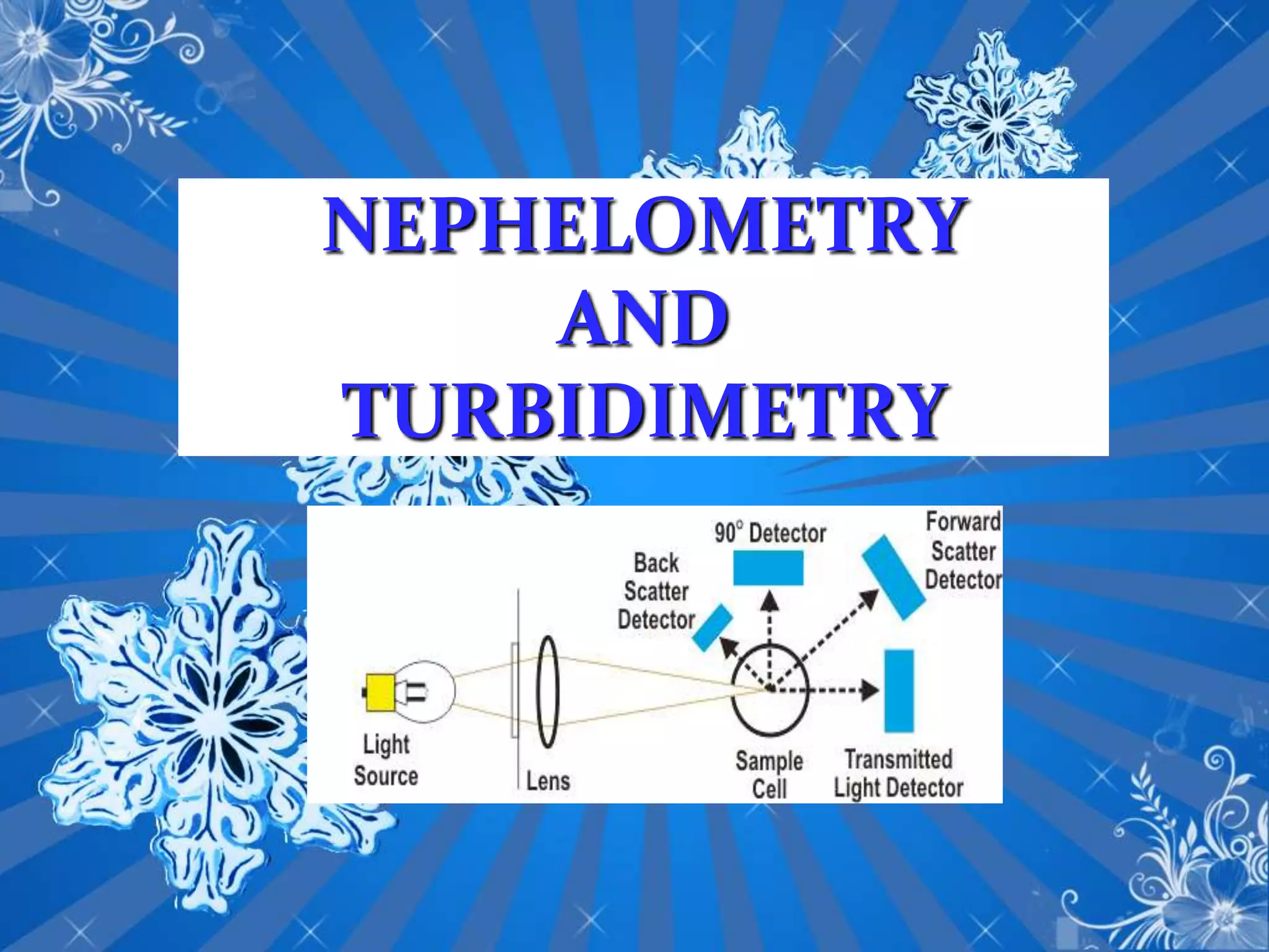 NEPHLOMETRY and TURBIDIMETRY PPT 1 PPT