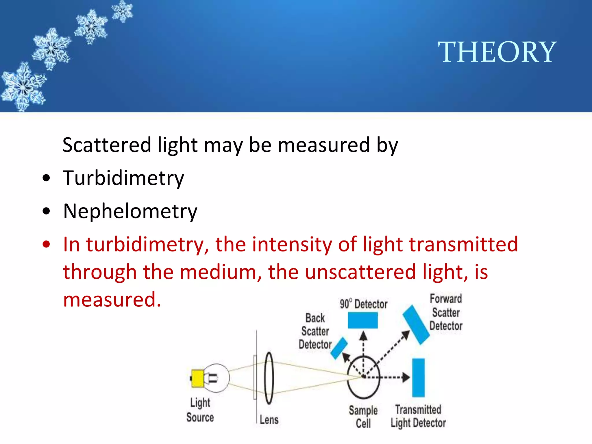 NEPHLOMETRY and TURBIDIMETRY PPT 1 | PPTX