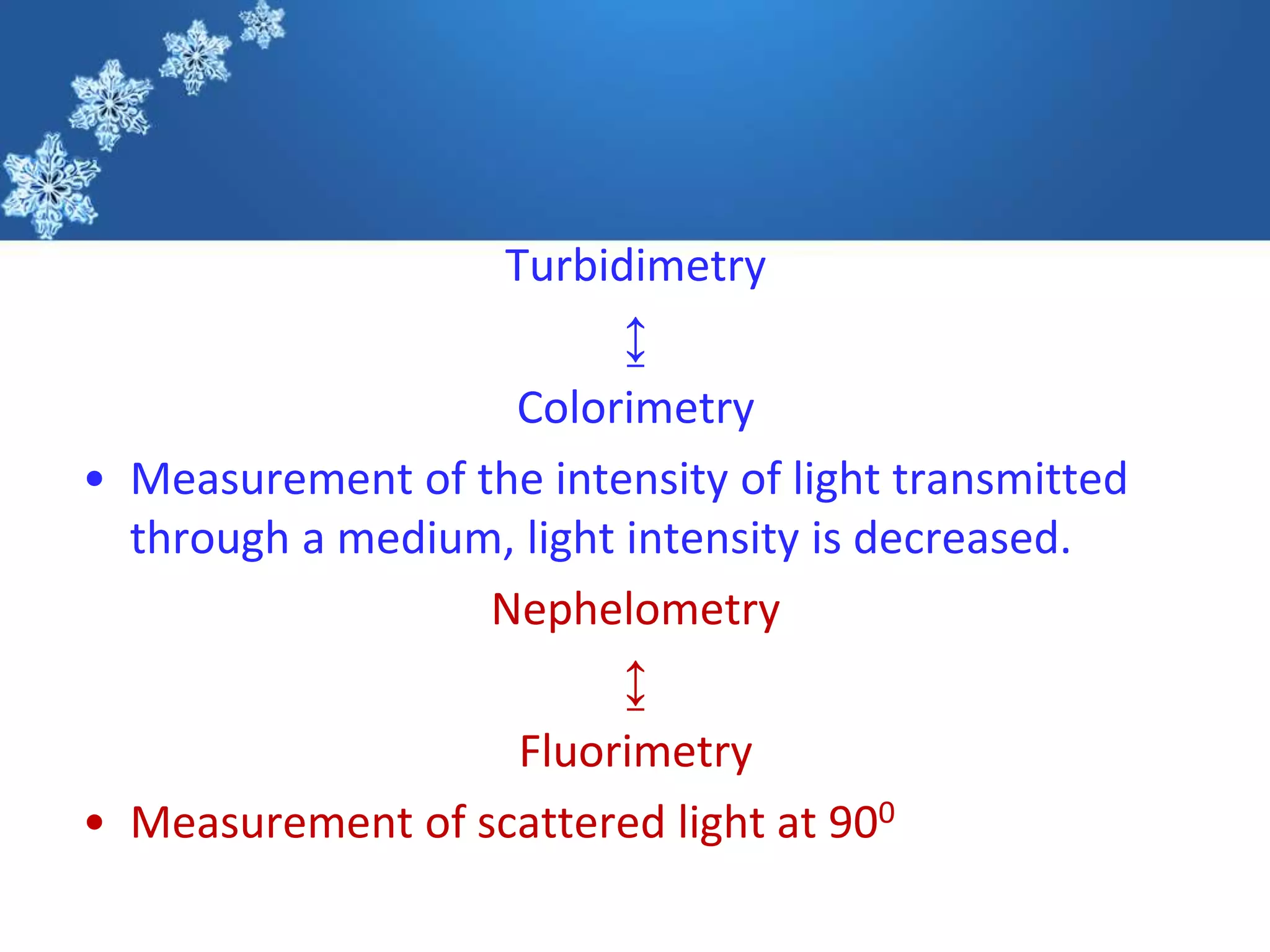 NEPHLOMETRY and TURBIDIMETRY PPT 1