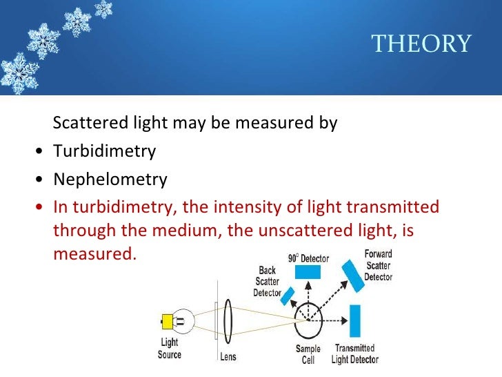 THEORY  Scattered light may be measured byâ€¢ Turbidimetryâ€¢ Nephelometryâ€¢ In turbidimetry, the intensity of light transmitte...