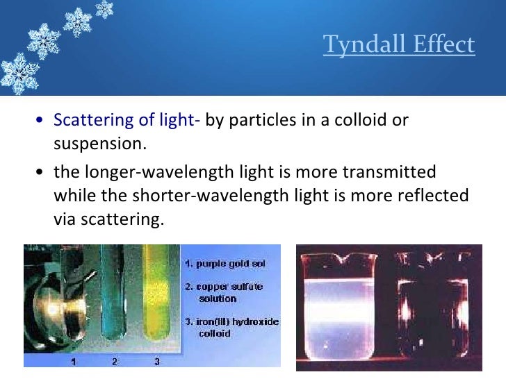Tyndall Effectâ€¢ Scattering of light- by particles in a colloid or  suspension.â€¢ the longer-wavelength light is more transm...