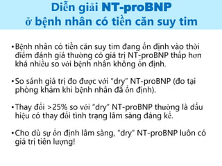 Diễn giải NT-proBNP
ở bệnh nhân có tiền căn suy tim
•Bệnh nhân có tiền căn suy tim đang ổn định vào thời
điểm đánh giá thường có giá trị NT-proBNP thấp hơn
khá nhiều so với bệnh nhân không ổn định.
•So sánh giá trị đo được với “dry” NT-proBNP (đo tại
phòng khám khi bệnh nhân đã ổn định).
•Thay đổi >25% so với “dry” NT-proBNP thường là dấu
hiệu có thay đổi tình trạng lâm sàng đáng kể.
•Cho dù sự ổn định lâm sàng, “dry” NT-proBNP luôn có
giá trị tiên lượng!
 