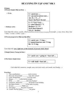 ĐỀ CƯƠNG ÔN TẬP ANH 7 HK I
I.Tenses
1.Present simple( Hiện tại đơn) :
+ To be:
+ Ordinary verbs:
Cách nhận biết: always, usually, often, sometimes, never, every( everyday, everynight...), once, twice, three, four
+ times + a week / a moth / a year.....
2.Present progressive( Hiện tại tiếp diễn):
Cách nhận biết: now, right now, at the moment, at present, look!, listen!
3.Simple future( Tương lai đơn) :
4.The future simple tense:
Cách nhận biết: tomorrow, tonight, soon, next (next week, next month, next Sunday…).
Exercises:
1. They usually(play) __________ catch at recess.
2. Does she always(skip) ________ rope after school?
3. Look! Hung(jump) _________ in to the water.
4. He(go) ________ to the movies tonight.
5. What ______ you _________(do) next Sunday?
6. Tomorrow, she(invite) ________ all friends to her birthday.
7. My father (listen) ________ to the radio everyday.
8. He (do) ___________ Math now.
9. Jane (play) _______ the piano at present.
10. Listen! The boy (play)_________ the guitar.
1
S + am/is/are …
S + am not/is not/are not…
Are /Is .+ S ….?
Yes,S +be/No,S +be not
S + V/ V(s)/ V(es) …
S + don’t/doesn’t + V
Do/does+ S + V?
No,S+don’t/doesn’t
Yes,,S + do/does
S + am/is/ are + V-ing…
S +amnot/isnot/are not +V-ing
Be+ S +V-ing
S + am/is/ are + going to + bare inf …
S + will/ shall + bare inf …
 