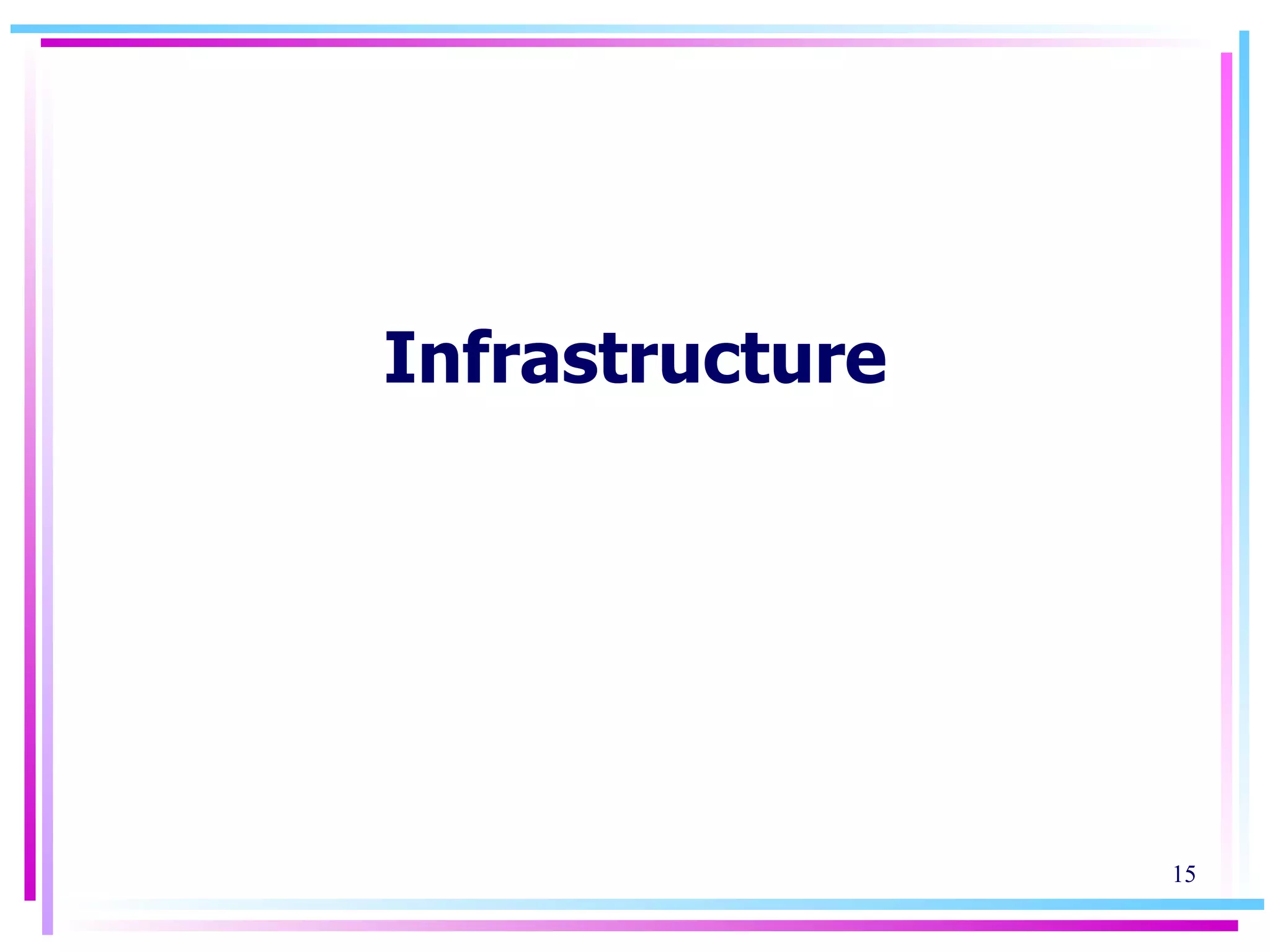 Infrastructure 