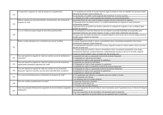 Transfer Area Riscului Întrebări Intermediari angajați Societate de Asigurare.pdf