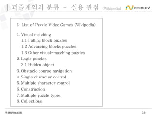 퍼즐게임의 분류  -  실용 관점  (Wikipedia) ▷  List of Puzzle Video Games (Wikipedia) 1. Visual matching 1.1 Falling block puzzles 1.2...