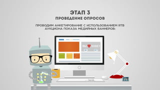 ПРОВОДИМ АНКЕТИРОВАНИЕ С ИСПОЛЬЗОВАНИЕМ RTB
АУКЦИОНА ПОКАЗА МЕДИЙНЫХ БАННЕРОВ:
ЭТ П 3
ПРОВЕДЕНИЕ ОПРОСОВ
 