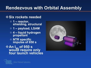 Rendezvous with Orbital Assembly
Six rockets needed
  ¤ 1 – reactor,
    shielding, structural
  ¤ 1 – payload, LSAM
  ¤ ...