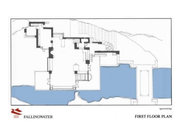 Ntroduction To Ar F L Wright