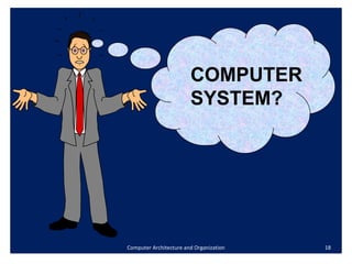 Computer Architecture and Organization COMPUTER SYSTEM? 