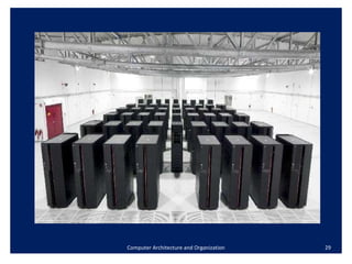 Computer Architecture and Organization 