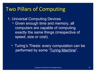 Two Pillars of Computing  Computer Architecture and Organization 1. Universal Computing Devices Given enough time and memory, all computers are capable of computing exactly the same things (irrespective of speed, size or cost). Turing’s Thesis: every computation can be  performed by some “ Turing Machine ”. 