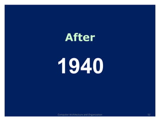 After Computer Architecture and Organization 1940 