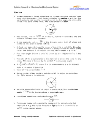 Building Standards in Educational and Professional Testing
National Testing Service Pakistan Overseas Scholarship Scheme for PhD Studies
Circles
• A circle consists of all the points that are the same distance from one fixed
point called the center. That distance is called the radius of a circle. The
word radius is also used to represent any of the line segments joining the
center and a point on the circle. The plural of radius is radii.
• Any triangle, such as CED in the figure, formed by connecting the end
points of two radii, is an isosceles.
• A line segment, such as ED in the diagram above, both of whose end
points are on a circle is called a chord.
• A chord that passes through the center of the circle is called the diameter
of the circle. The length of the diameter is always double the radius of the
circle. The diameter is the longest cord that can be drawn in a circle.
• The total length around a circle is known as the circumference of the
circle.
• The ratio of the circumference to the diameter is always the same for any
circle. This ratio is denoted by the symbol π (pronounced as pi).
• 2
C
C d C r
d
π π π= ⇒ = ⇒ = where C is the circumference, d is the diameter
and r is the radius of the circle.
• Value of π is approximately 3.14
• An arc consists of two points in a circle and all the points between them.
E.g. PQis an arc in the diagram.
• An angle whose vertex is at the center of the circle is called the central
angle.
PCQ∠ in the diagram above is a central angle.
• The degree measure of a complete circle is 360°.
• The degree measure of an arc is the measure of the central angle that
intercepts it. E.g. the degree measure of PQ is equal to the measure of
PCQ∠ in the diagram above.
www.maxpapers.com
 