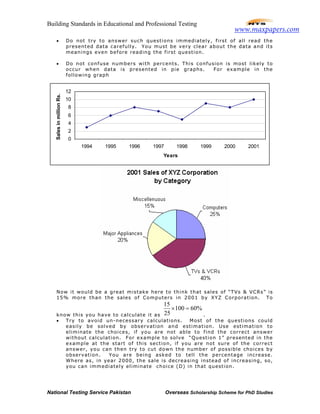 Building Standards in Educational and Professional Testing
National Testing Service Pakistan Overseas Scholarship Scheme for PhD Studies
• Do not try to answer such questions immediately, first of all read the
presented data carefully. You must be very clear about the data and its
meanings even before reading the first question.
• Do not confuse numbers with percents. This confusion is most likely to
occur when data is presented in pie graphs. For example in the
following graph
0
2
4
6
8
10
12
1994 1995 1996 1997 1998 1999 2000 2001
Years
SalesinmillionRs.
Now it would be a great mistake here to think that sales of “TVs & VCRs” is
15% more than the sales of Computers in 2001 by XYZ Corporation. To
know this you have to calculate it as
15
100 60%
25
× =
.
• Try to avoid un-necessary calculations. Most of the questions could
easily be solved by observation and estimation. Use estimation to
eliminate the choices, if you are not able to find the correct answer
without calculation. For example to solve “Question 1” presented in the
example at the start of this section, if you are not sure of the correct
answer, you can then try to cut down the number of possible choices by
observation. You are being asked to tell the percentage increase.
Where as, in year 2000, the sale is decreasing instead of increasing, so,
you can immediately eliminate choice (D) in that question.
www.maxpapers.com
 