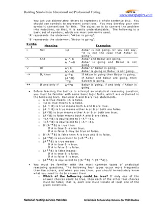 Building Standards in Educational and Professional Testing
National Testing Service Pakistan Overseas Scholarship Scheme for PhD Studies
You can use abbreviated letters to represent a whole sentence also. You
should use symbols to represent conditions. You may develop your own
symbolic conventions for this. The objective is to convert the problem
into notations, so that, it is easily understandable. The following is a
basic set of symbols, which are most commonly used.
‘A’ represents the statement “Akbar is going”.
‘B’ represents the statement “Babur is going”.
Symbo
l
Meaning Examples
~ Not ~A Akbar is not going. Or you can say,
“it is not the case that Akbar is
going”.
∧ And A ∧ B Akbar and Babur are going.
A ∧ ~B Akbar is going and Babur is not
going.
∨ Or A ∨ B Akbar or Babur is going.
A ∨ ~B Akbar is going or Babur is not going.
→ If, then A →B If Akbar is going then Babur is going.
(A ∧ B)
→S
If Akbar and Babur are going, then
Saleem is going.
↔ If and only if A ↔ B Babur is going, if and only if Akbar is
going.
• Before learning the tactics to attempt an analytical reasoning question,
you must be familiar with some basic logic facts, which are explained in
the following text. Consider A and B are two statements.
o A is true means ~A is false.
o ~A is true means A is false.
o (A ∧ B) is true means both A and B are true.
o (A ∧ B) is true means either A or B or both are false.
o (A ∨ B) is true means either A or B or both are true.
o (A ∨ B) is false means both A and B are false.
o ~(A ∧ B) is equivalent to (~A ∨ ~B).
o ~(A ∨ B) is equivalent to (~A ∧ ~B).
o If (A →B) is true then
If A is true B is also true.
If A is false B may be true or false.
o If (A →B) is false then A is true and B is false.
o (A →B) is equivalent to (~B →~A)
o (A ↔B) is true means:
If A is true B is true.
If A is false B is false.
o (A ↔B) is false means:
If A is true B is false.
If A is false B is true.
o (A ↔B) is equivalent to [(A →B) ∧ (B →A)].
• You must be familiar with the most common types of analytical
reasoning questions. The following four types occur more frequently
than the others, and when you see them, you should immediately know
what you need to do to answer them.
o Which of the following could be true? If only one of the
answer choices could be true, then each of the other four choices
must be false; that is, each one must violate at least one of the
given conditions.
www.maxpapers.com
 