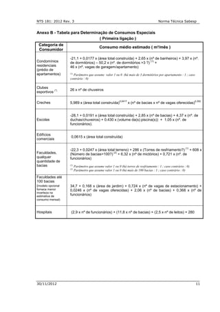 NTS 181: 2012 Rev. 3 Norma Técnica Sabesp
30/11/2012 11
Anexo B - Tabela para Determinação de Consumos Especiais
( Primeira ligação )
Categoria de
Consumidor
Consumo médio estimado ( m³/mês )
Condomínios
residenciais
(prédio de
apartamentos)
-21,1 + 0,0177 x (área total construída) + 2,65 x (nº de banheiros) + 3,97 x (nº.
de dormitórios) – 50,2 x (nº. de dormitórios >3 ?)
(1)
+
46 x (nº. vagas de garagem/apartamento)
(1)
Parâmetro que assume valor 1 ou 0 (há mais de 3 dormitórios por apartamento : 1 ; caso
contrário : 0)
Clubes
esportivos
(*) 26 x nº de chuveiros
Creches 5,989 x (área total construída)
0,0417
x (nº de bacias x nº de vagas oferecidas)
0,352
Escolas
-28,1 + 0,0191 x (área total construída) + 2,85 x (nº de bacias) + 4,37 x (nº. de
duchas/chuveiros) + 0,430 x (volume da(s) piscina(s)) + 1,05 x (nº. de
funcionários).
Edifícios
comerciais
0,0615 x (área total construída)
Faculdades,
qualquer
quantidade de
bacias
-22,3 + 0,0247 x (área total terreno) + 286 x (Torres de resfriamento?)
(1)
+ 608 x
(Número de bacias>100?)
(2)
+ 6,32 x (nº de mictórios) + 0,721 x (nº. de
funcionários)
(1)
Parâmetro que assume valor 1 ou 0 (há torres de resfriamento : 1 ; caso contrário : 0)
(2)
Parâmetro que assume valor 1 ou 0 (há mais de 100 bacias : 1 ; caso contrário : 0)
Faculdades até
100 bacias
(modelo opcional
fornece menor
incerteza na
estimativa de
consumo mensal)
34,7 + 0,168 x (área de jardim) + 0,724 x (nº de vagas de estacionamento) +
0,0246 x (nº de vagas oferecidas) + 2,06 x (nº de bacias) + 0,368 x (nº de
funcionários)
Hospitais (2,9 x nº de funcionários) + (11,8 x nº de bacias) + (2,5 x nº de leitos) + 280
 
