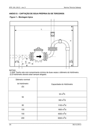 NTS 181:2012 - rev.3 Norma Técnica Sabesp
20 30/11/2012
ANEXO G – CAPTAÇÃO DE ÁGUA PRÓPRIA OU DE TERCEIROS
Figura 1 – Montagem típica
0,10
1,00
2 D
0,10
0,20
a
b
L
d
c
H
2D
NOTAS:
1) 2 D Trecho reto com comprimento mínimo de duas vezes o diâmetro do hidrômetro.
2) O hidrômetro deverá estar sempre afogado.
Diâmetro nominal
do hidrômetro
(D)
Capacidade do Hidrômetro
50
30 m
3
/h
300 m3
/d
80 1100 m3
/d
100 1800 m
3
/d
150 4000 m3
/d
200 6500 m
3
/d
 