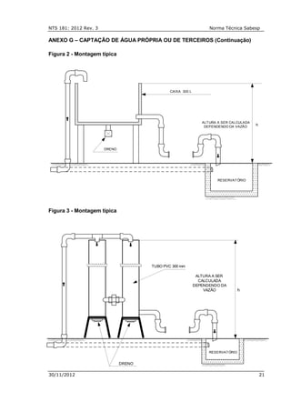 NTS 181: 2012 Rev. 3 Norma Técnica Sabesp
30/11/2012 21
ANEXO G – CAPTAÇÃO DE ÁGUA PRÓPRIA OU DE TERCEIROS (Continuação)
Figura 2 - Montagem típica
Figura 3 - Montagem típica
TUBO PVC 300 mm
h
ALTURA A SER
CALCULADA
DEPENDENDO DA
VAZÃO
RESERVATÓRIO
DRENO
RESERVATÓRIO
DRENO
CAIXA 300 L
h
ALTURA A SER CALCULADA
DEPENDENDO DA VAZÃO
 