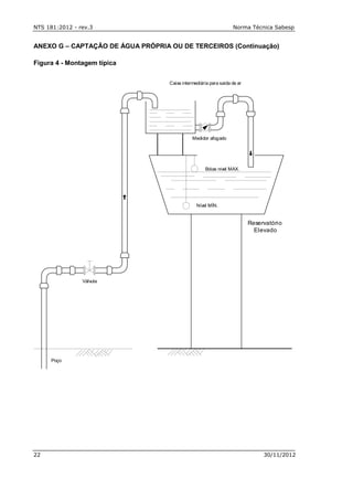 NTS 181:2012 - rev.3 Norma Técnica Sabesp
22 30/11/2012
ANEXO G – CAPTAÇÃO DE ÁGUA PRÓPRIA OU DE TERCEIROS (Continuação)
Figura 4 - Montagem típica
Reservatório
Elevado
Caixa intermediária para saida de ar
Medidor afogado
Bóias nivel MAX.
Nível MÌN.
Válvula
Poço
 