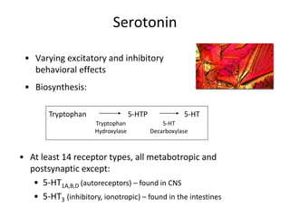 Serotonin
• Varying excitatory and inhibitory
behavioral effects
• Biosynthesis:
Tryptophan 5-HTP 5-HT
Tryptophan
Hydroxylase
5-HT
Decarboxylase
• At least 14 receptor types, all metabotropic and
postsynaptic except:
• 5-HT1A,B,D (autoreceptors) – found in CNS
• 5-HT3 (inhibitory, ionotropic) – found in the intestines
 