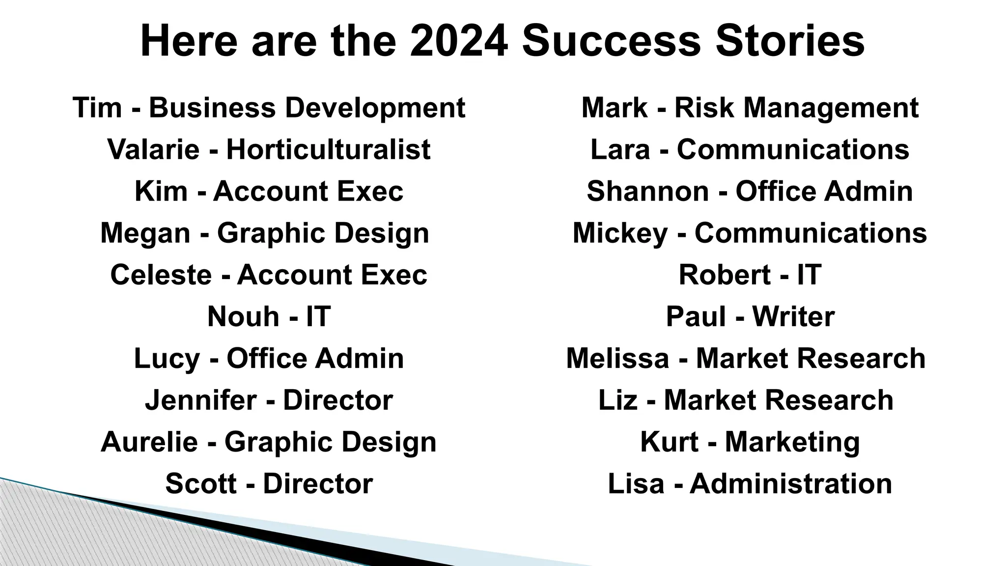 Here are the 2024 Success Stories
Tim - Business Development
Valarie - Horticulturalist
Kim - Account Exec
Megan - Graphic Design
Celeste - Account Exec
Nouh - IT
Lucy - Office Admin
Jennifer - Director
Aurelie - Graphic Design
Scott - Director
Mark - Risk Management
Lara - Communications
Shannon - Office Admin
Mickey - Communications
Robert - IT
Paul - Writer
Melissa - Market Research
Liz - Market Research
Kurt - Marketing
Lisa - Administration
 