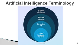 16
Artificial Intelligence Terminology
 